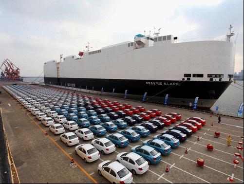 我國(guó)汽車市場(chǎng)空前火爆