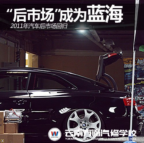 汽車后市場